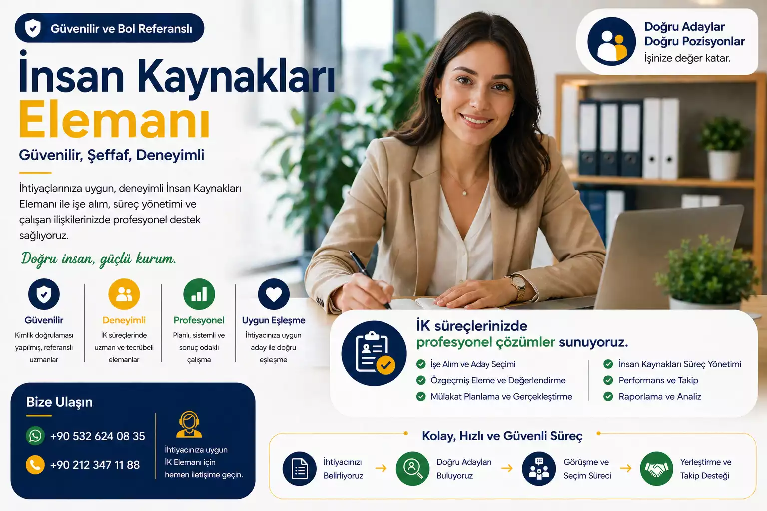 Medya Resmi