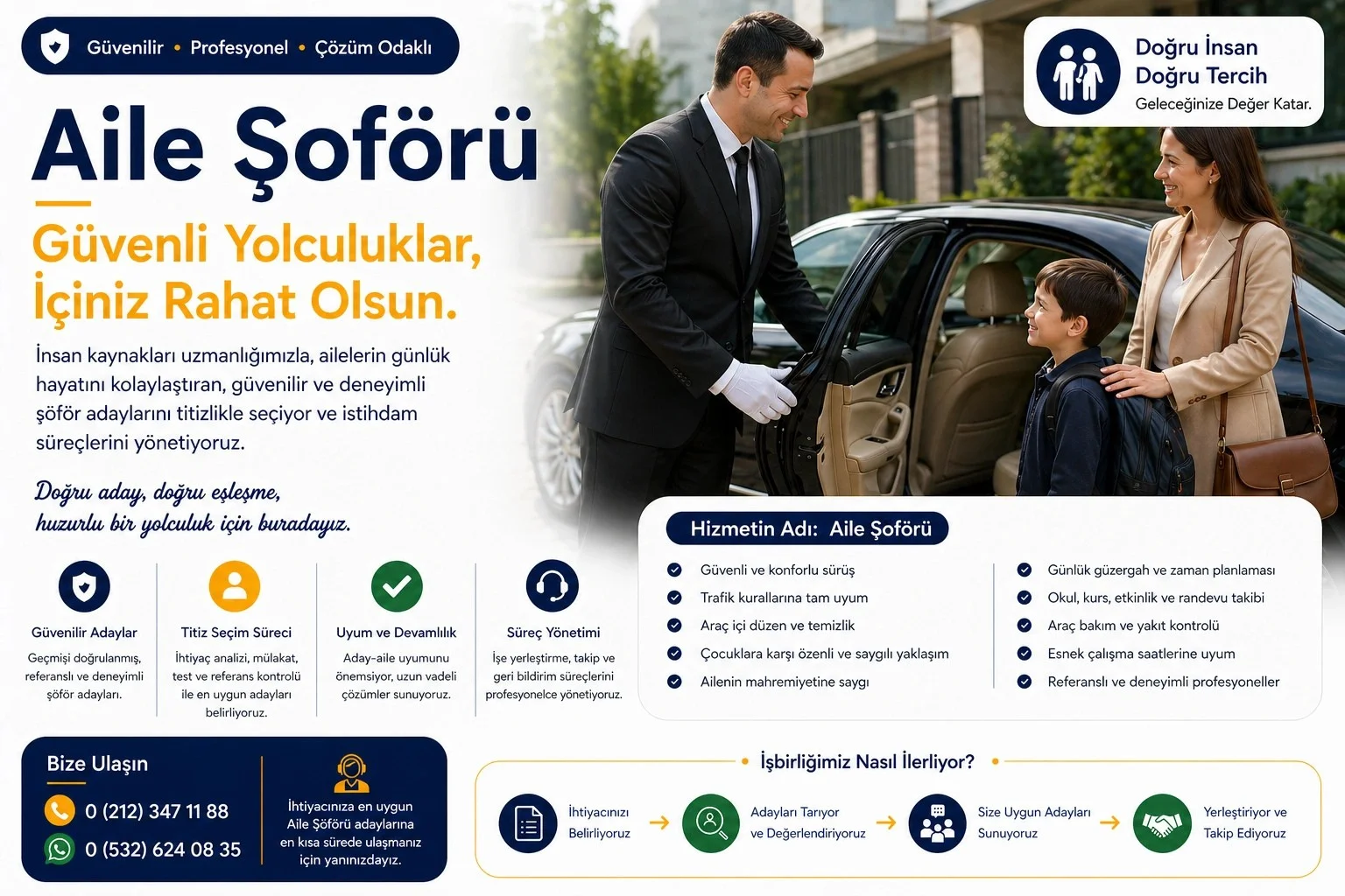 Aile Şoförü