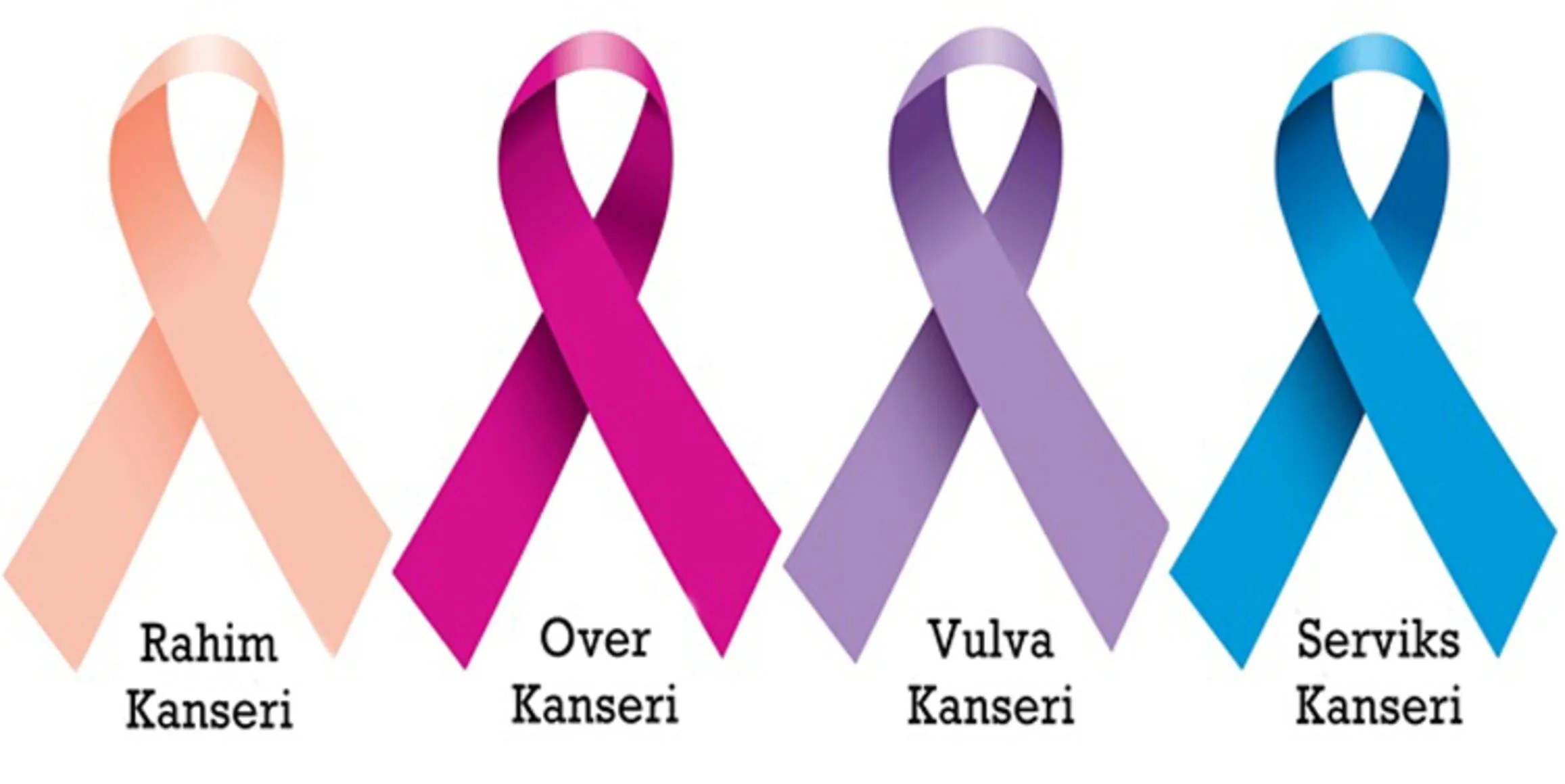 Serviks Kanser
